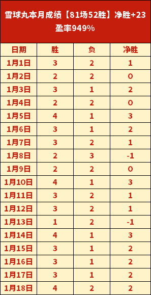 塔图姆王者,归来,砍下,乐竞体育,乐竞体育官方,乐竞体育官网,乐竞体育入口,乐竞体育登录,乐竞体育链接