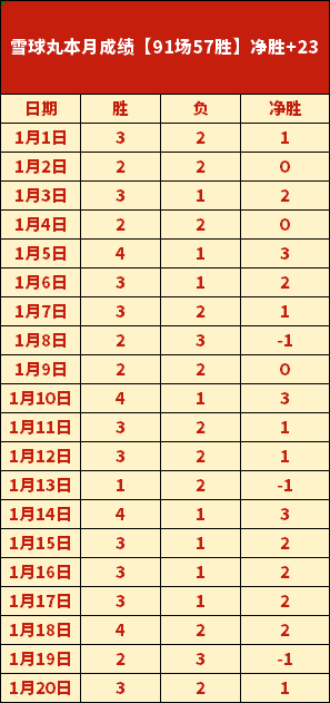 曼联新星塞,科内闪亮加,盟洛桑体育,乐竞体育,乐竞体育官方,乐竞体育官网,乐竞体育入口,乐竞体育登录,乐竞体育链接