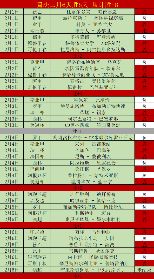 红魔对阵太,妃糖,姆伯莫和齐,乐竞体育,乐竞体育官方,乐竞体育官网,乐竞体育入口,乐竞体育登录,乐竞体育链接