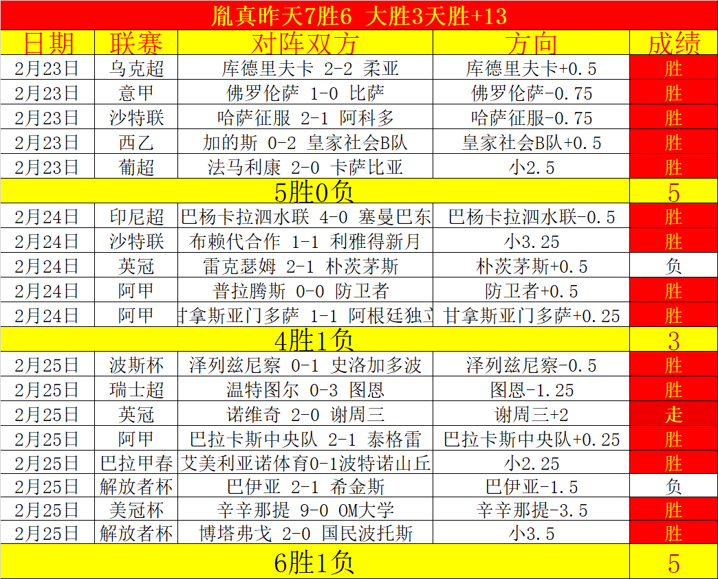 热刺宣布,荷兰边锋丹,朱马以租借,乐竞体育,乐竞体育官方,乐竞体育官网,乐竞体育入口,乐竞体育登录,乐竞体育链接