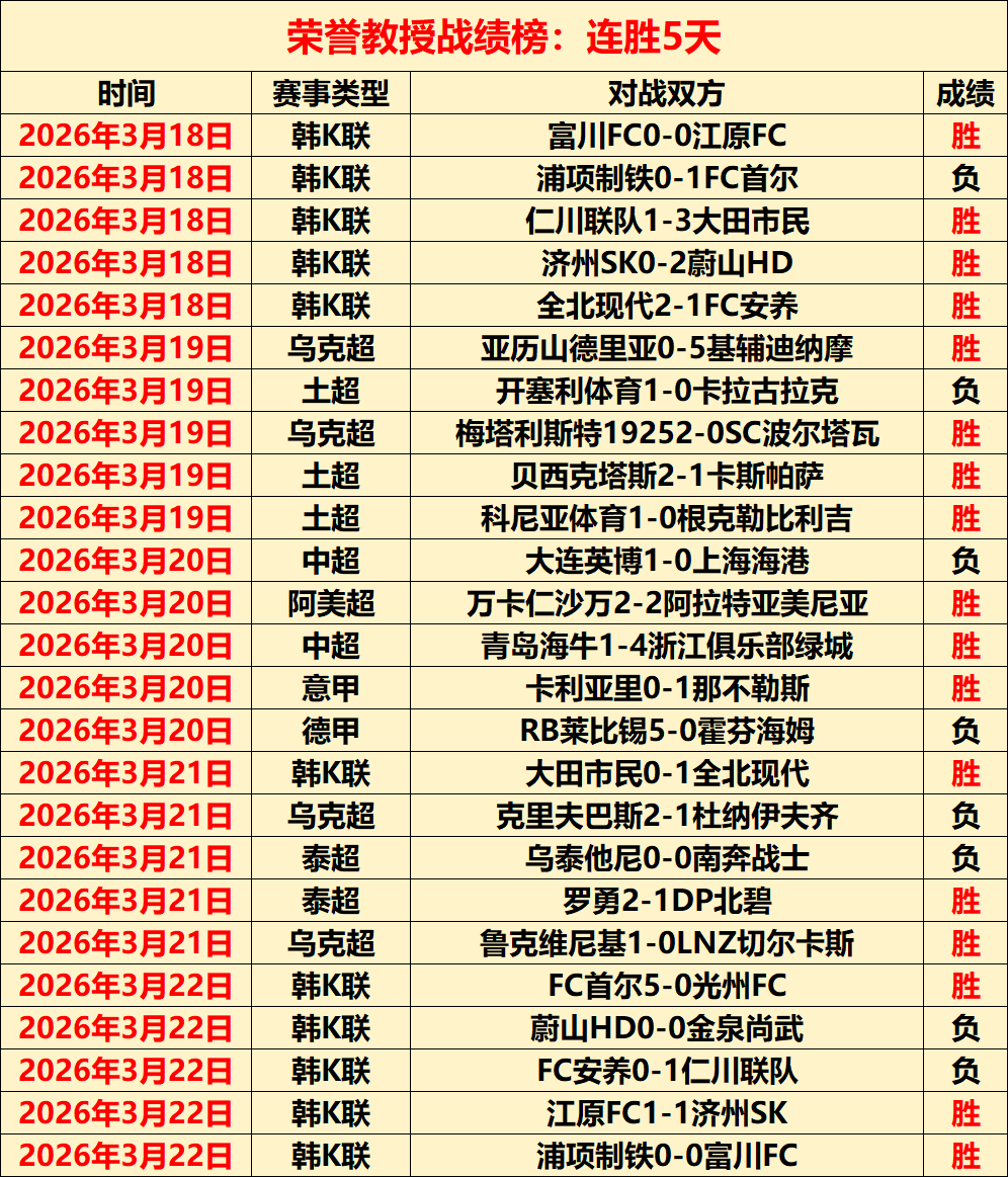 勇士力克开,拓者,常规赛胜利,乐竞体育,乐竞体育官方,乐竞体育官网,乐竞体育入口,乐竞体育登录,乐竞体育链接