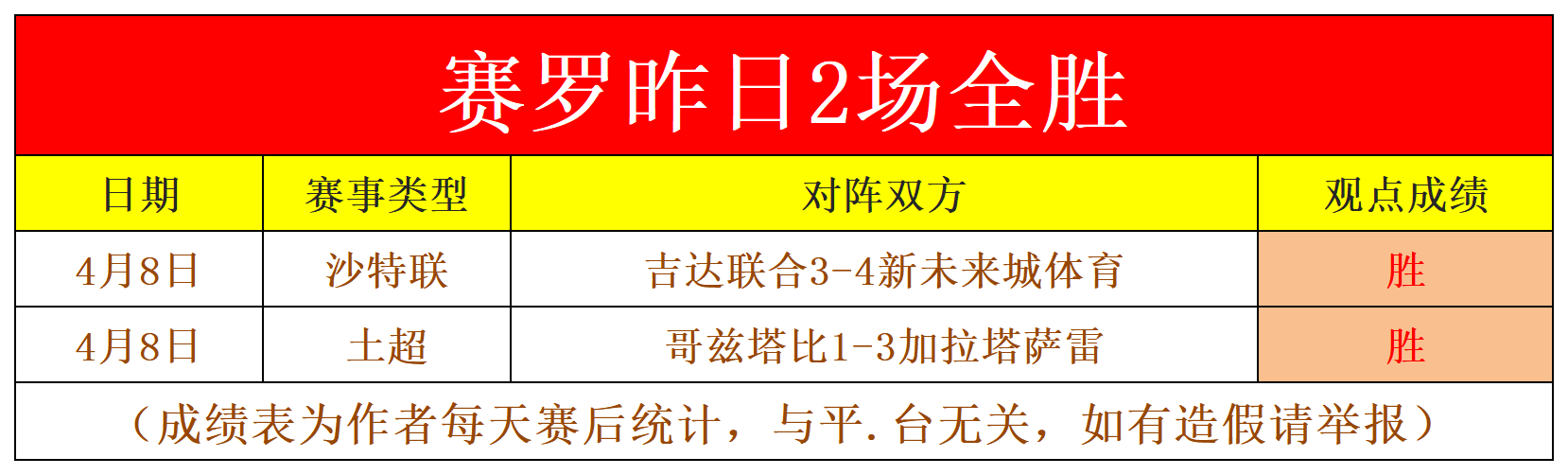根伟谈中超,未夺冠,无悔付出,乐竞体育,乐竞体育官方,乐竞体育官网,乐竞体育入口,乐竞体育登录,乐竞体育链接