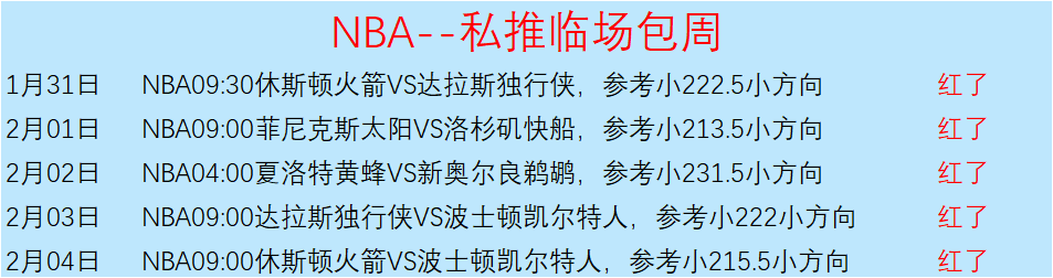 塔图姆复出,表现分析,独行侠挑战,乐竞体育,乐竞体育官方,乐竞体育官网,乐竞体育入口,乐竞体育登录,乐竞体育链接