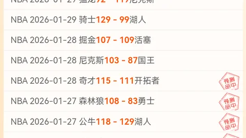 哈登揭秘逆境中坚持的力量，终见希望之光